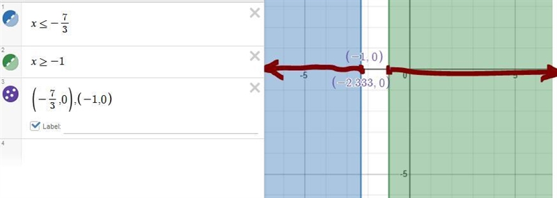 Solve the absolute value inequalty ⎜3x + 5⎟≤ - 2 a No Solution b - 2 ≤ x ≤ - 7 c All-example-1