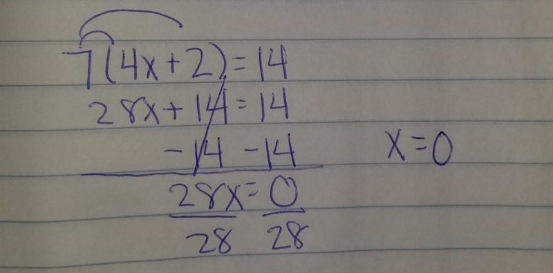 Use the distributive property and fill in the blanks. 7(4x + 2) = + 14-example-1