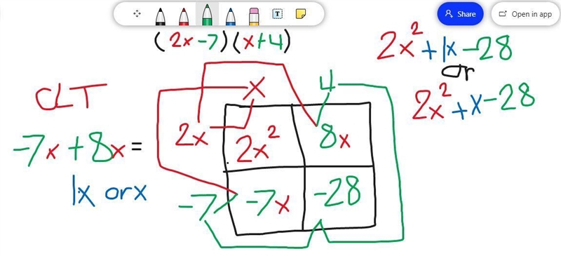 Multiply the expression together (2x-7)( x+4)= Multiply the polynomials together (2x-example-1