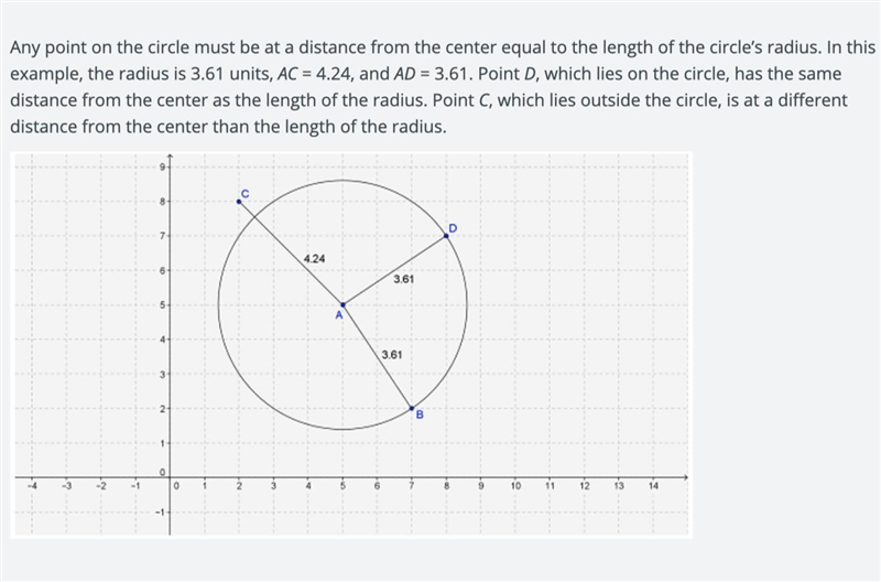 Now graph the points C(2, 8) and D(8, 7). (Try entering the coordinates through the-example-1