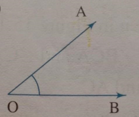 Name the vertex of <2-example-1