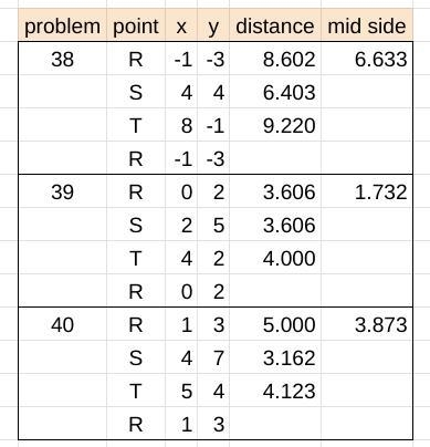 R(-1,-3), S(4,4), T(8,-1) PLZ HELP ME-example-1