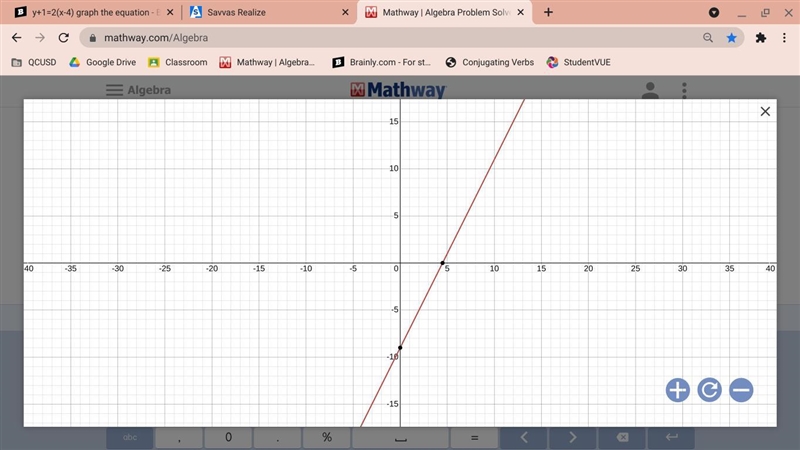 Y+1=2(x-4) graph the equation-example-1