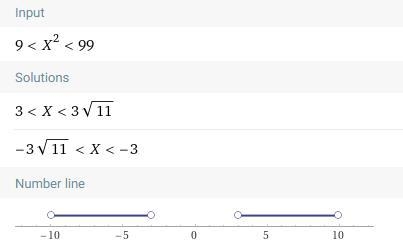 =; Trick Question! 9 < X^2< 99 Max. - Min. = ???-example-1