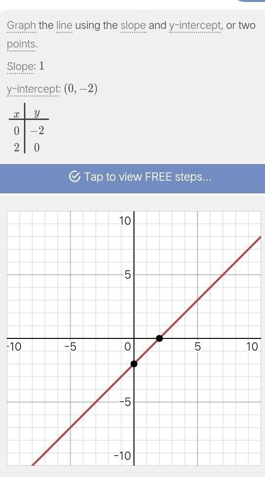 Need help as fast as possible it’s urgent!!! :) ❤️ Graph the following equations using-example-1