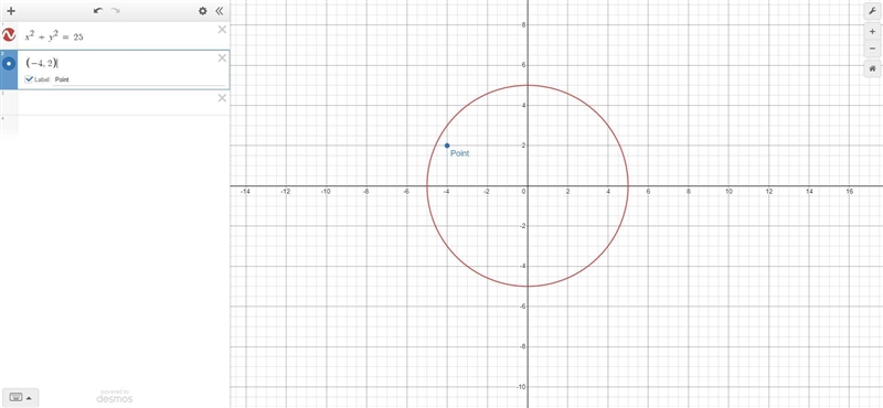 Does the point (-4, 2) lie inside or outside or on the circle x^2 + y^2 = 25?​ ​-example-1