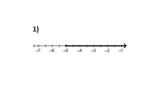 Which graph shows the solution set for -4.4> 1.6X -3.6?-example-4