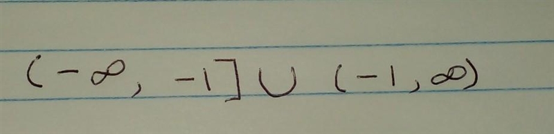 HElP 100 POINTS PLEASE HELP EXPLAIN CLEARLY!!!! Functions Question: What is the domain-example-1