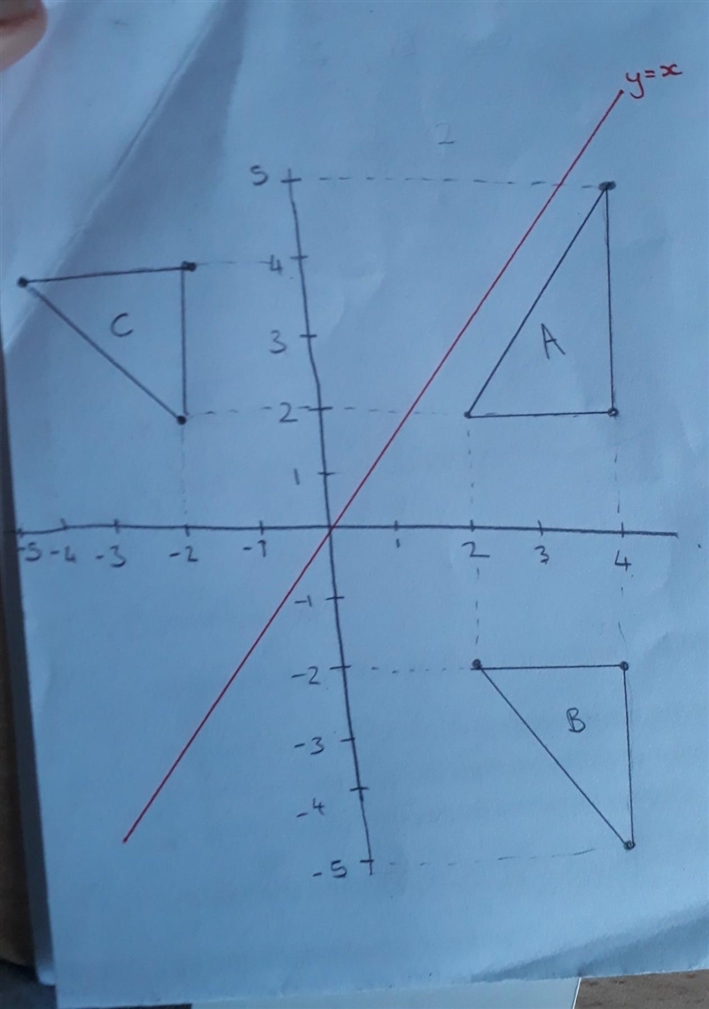 Triangle A is reflected in the x axis to give triangle B, which is then reflected-example-1