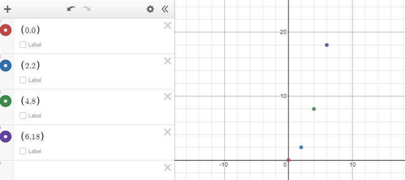 Is this non linear or linear?-example-1