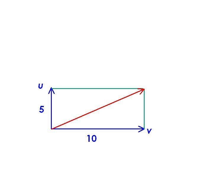 20 point question Suppose u and v are orthogonal vectors with ||u|| =5. ||u||= 1/2 ||v-example-1