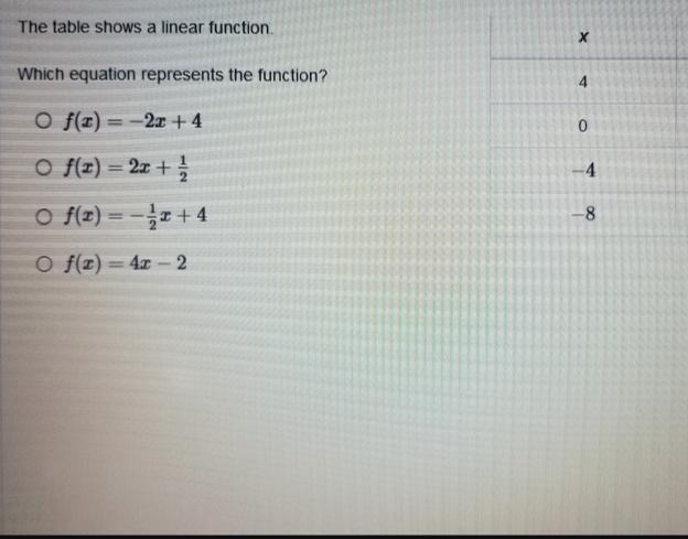 The table shows a linear function. Which equation represents the function?-example-1