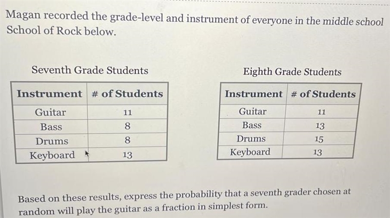 Please help Magan recorded the grade-level and instrument of everyone in the middle-example-1