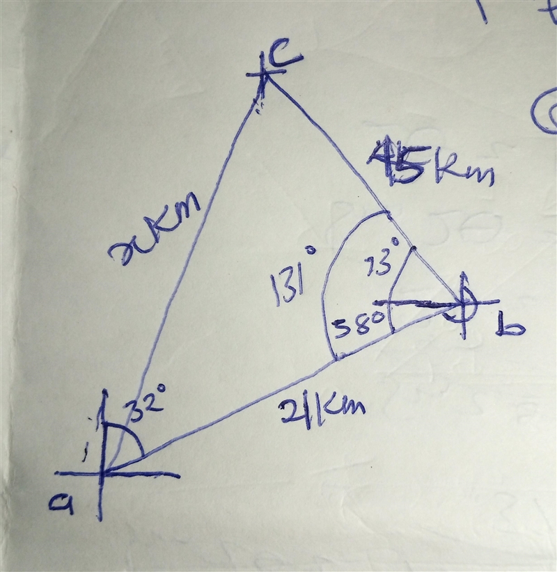 Solve a ship leave port and travel 21km on a bearing of 032° and then 45km on a bearing-example-1