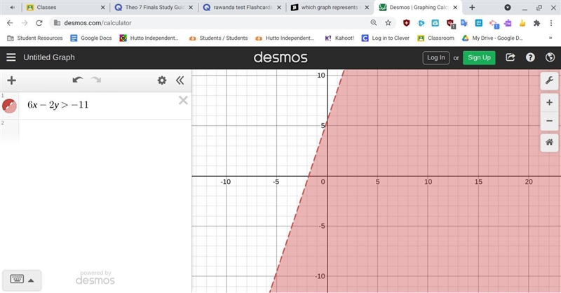 Which graph represents 6x -2y> - 11-example-1