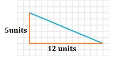 Very easy!!! Find length-example-1