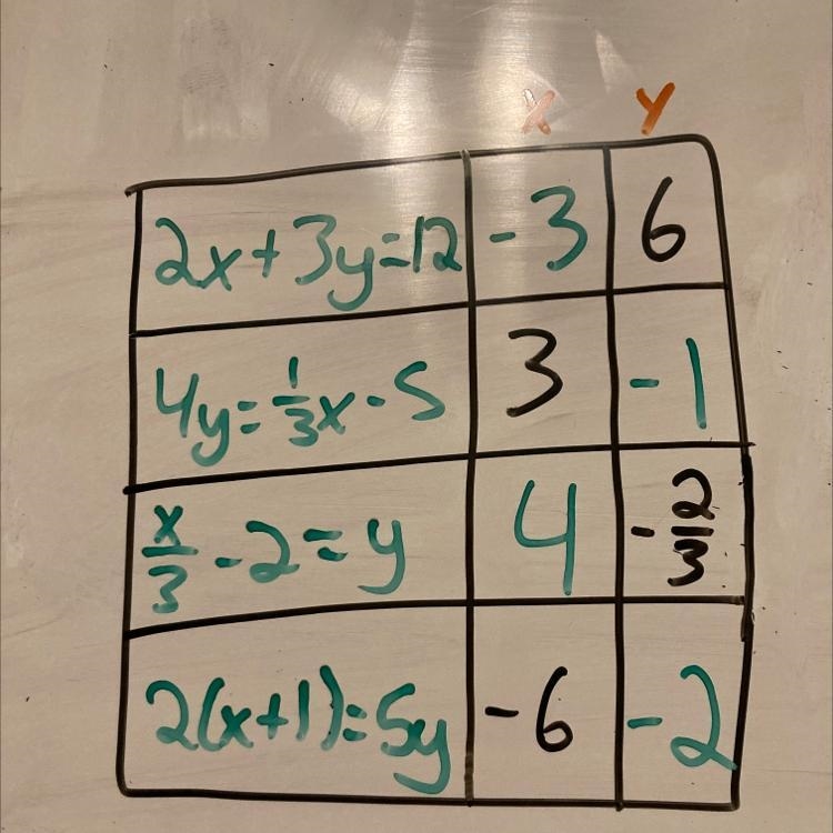 Maths giving 10 point asap 1 question only​-example-1