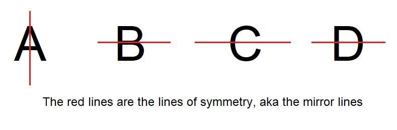 Which of the lists of letters all have line symmetry? 1. (A, B, C, D) 2. (W, X, Y-example-1