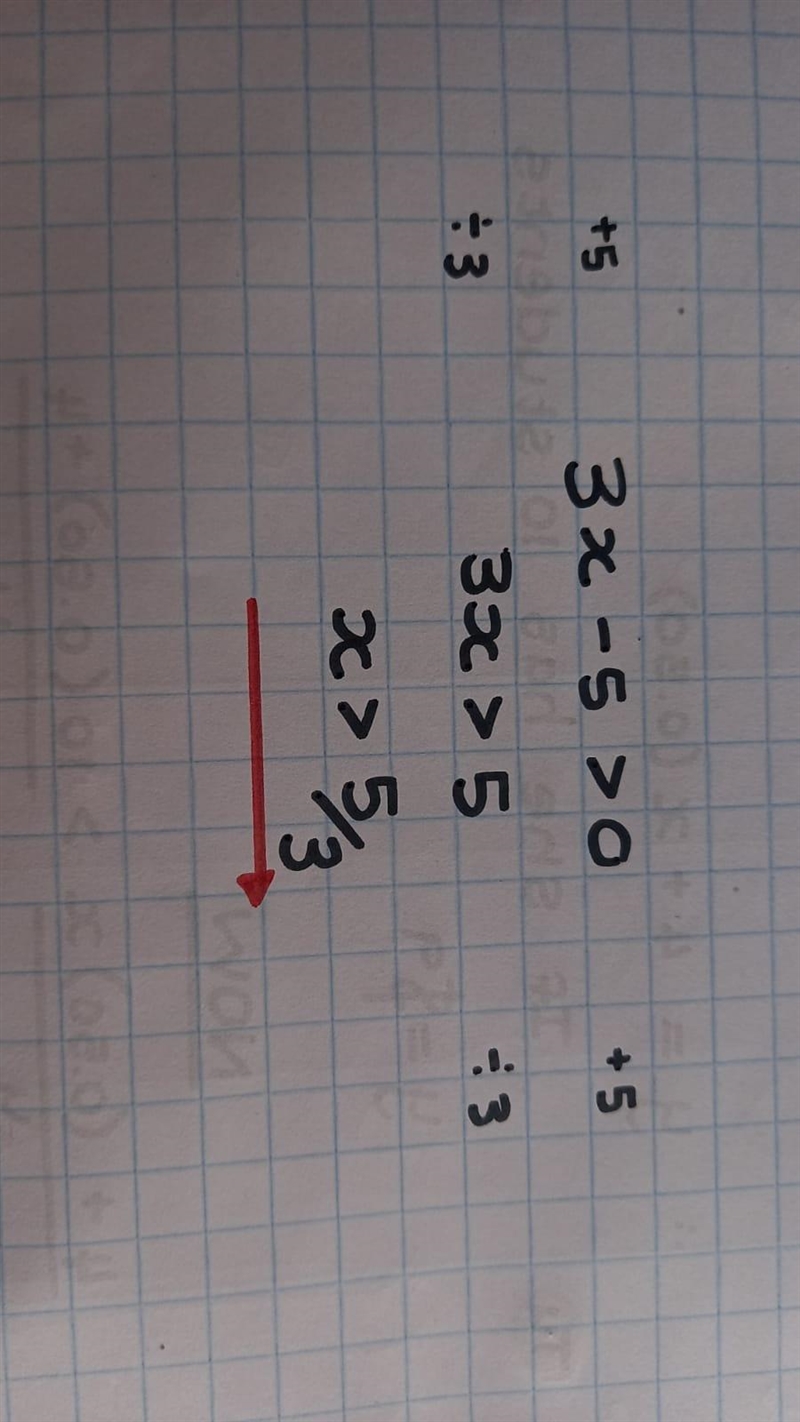 How do I solve 3x-5>0 ? Can someone explain please​-example-1