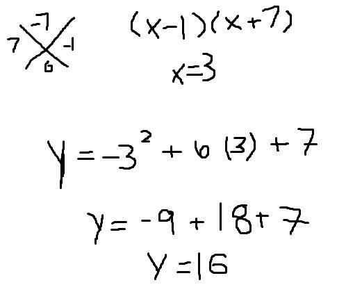 What is the vertex of the quadratic function y=-x²+6x+7? ​-example-1