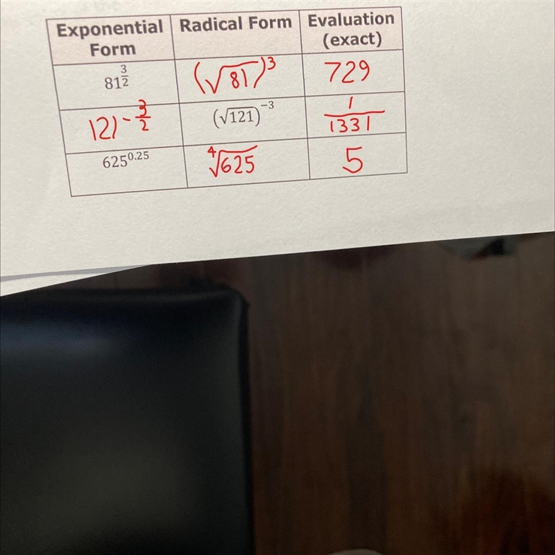 Copy and complete the table.-example-1