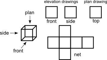 Here are front elevation,side elevation and plan of a 3d shape.-example-1