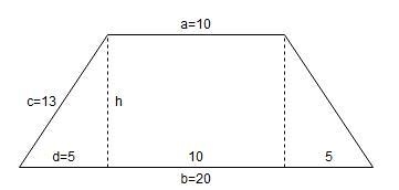 the parallel sides of a trapezium are 20 cm and 10 cm. Its non parallel are both equal-example-1