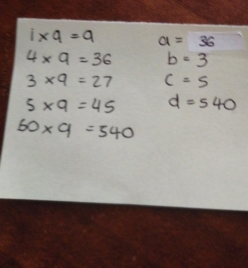 Find the equivalent ratio. Fill in the missing numbers-example-1