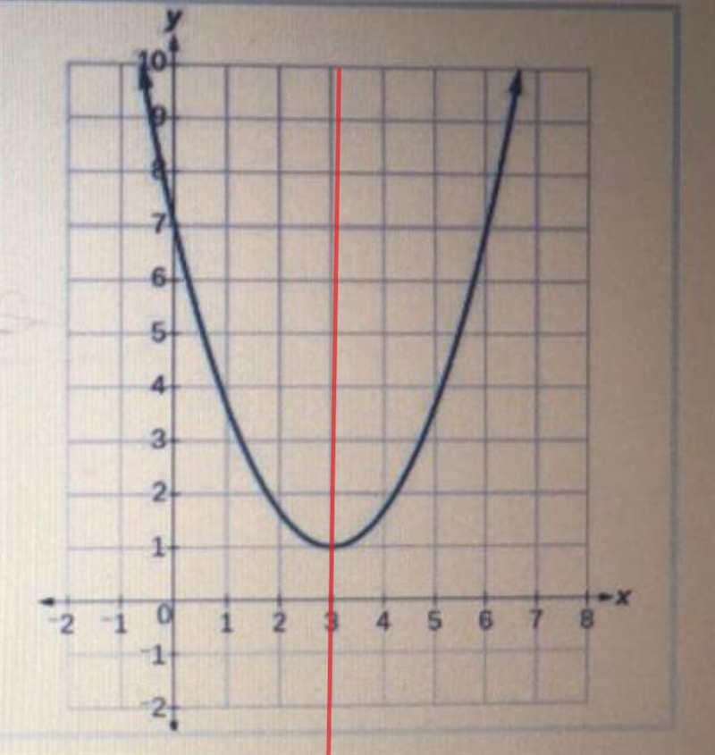 SOEMONE PLEASE HELP I HAVE LIKE 5 min-example-1