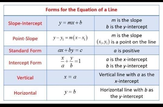 Helppp me i need help plzzzzz-example-1