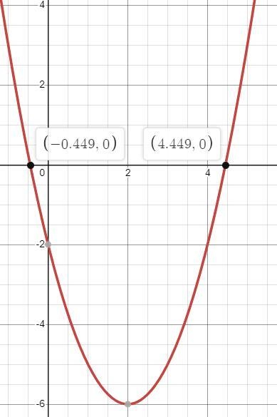 Lian needs to solve the quadratic equation: x^2 - 4x - 2 = 0. Which statement about-example-1