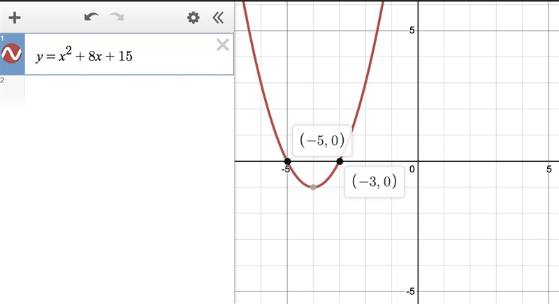 What are the zeros of the parabola whose equation is y = x2 + 8x + 15 (1) -5 and -3 (3) -5 and-example-1