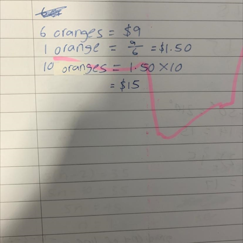 A local store sells oranges at a price for 6 fo $9.00. If Alley wants to buy 10 oranges-example-1