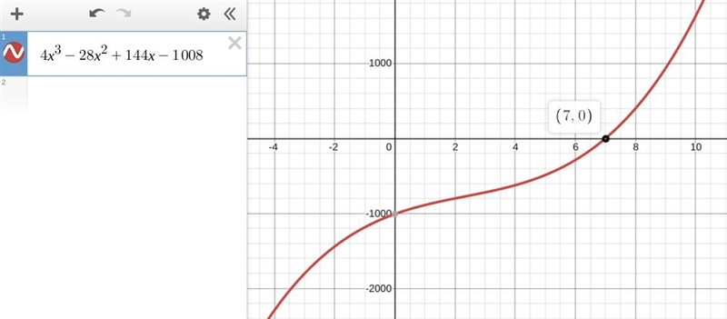 PLSSS HELP!!!! I offer 25 points!! A box has a volume of 1008 cubic inches. Your friend-example-1