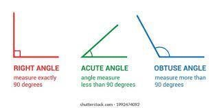 Hi there anyone can give me uses sentences for these words? Right angle Acute angle-example-1