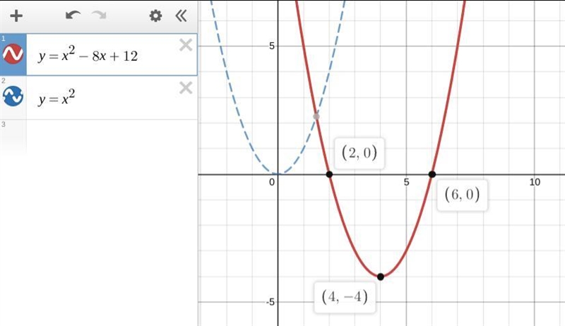 I need a, b, and c. I don’t quite understand this.-example-1