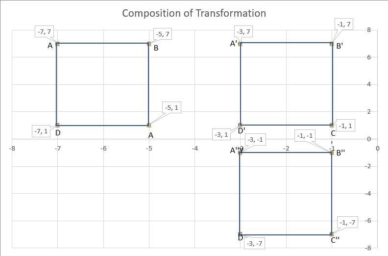 I NEED HELP THERE ARE TWO OTHER QUESTIONS AS WELL-example-1