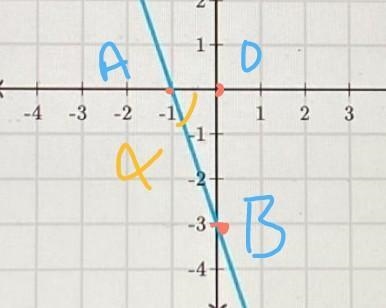 What’s the slope lol-example-1