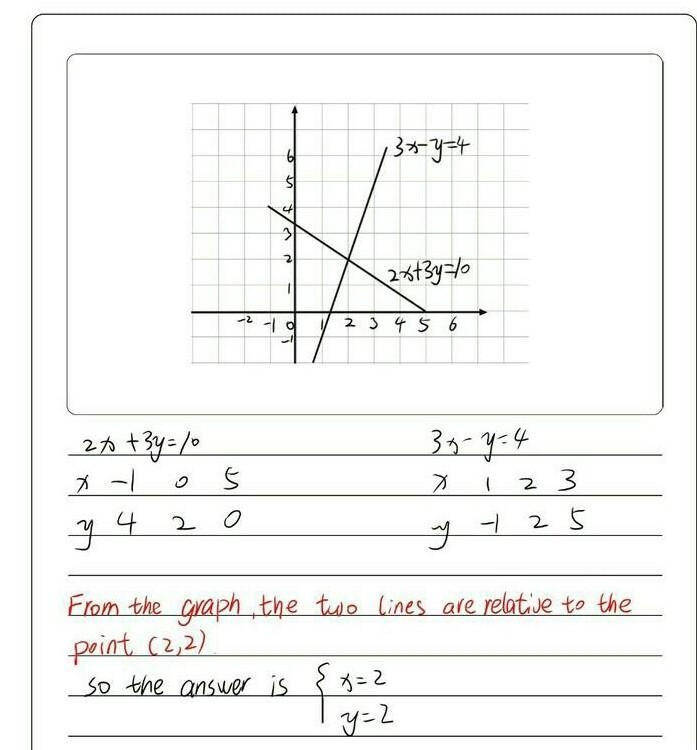 \sf\underline{Please \: help \: me!} ​-example-1