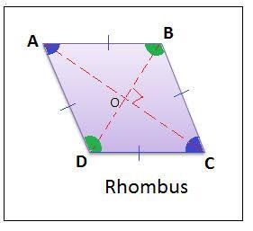 A quadrilateral with all sides is equal, opposite angles are congruent and diagonals-example-1