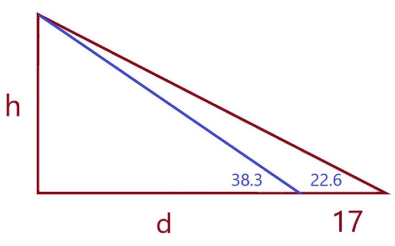 The two men measure the angle of elevation to the highest point on the rock to be-example-1