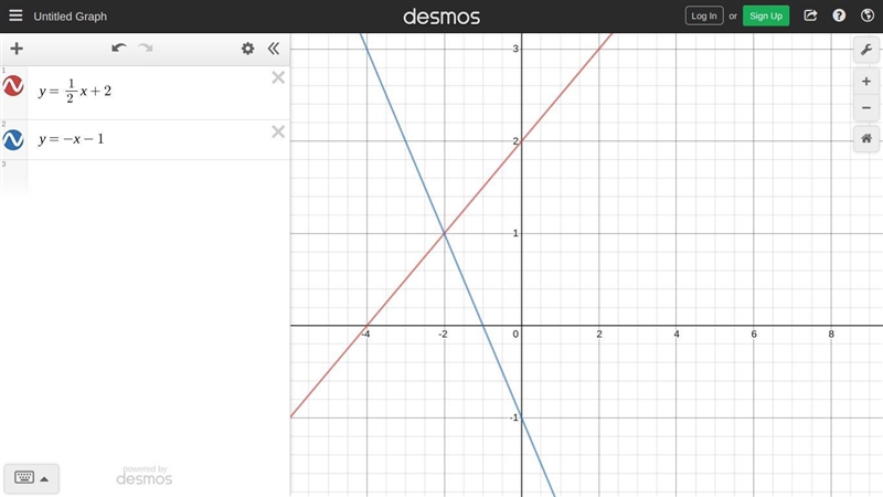 Find the 2 points of intersection 14 points!!!-example-2