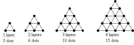 Numbers, figures, objects, or symbols arranged in a definite order or sequence is-example-1