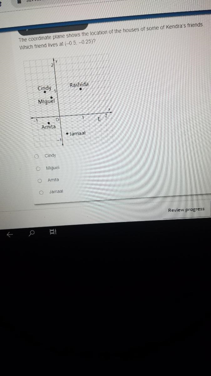 The coordinate plane shows the location of the houses of some of Kendra's friends-example-1