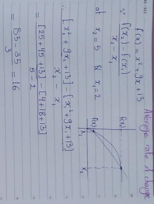 Find the average rate of change f(x)=x^2+9x+13 where x2=5 and x1=2-example-1