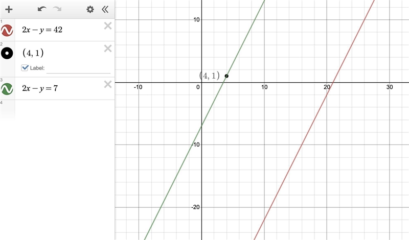 10. What is the equation of a line that passes through the point (4, 1) and is parallel-example-1