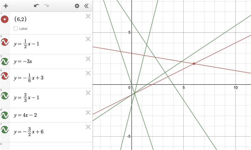 The solution to the system is (6,2) Select all the equations that could be the other-example-1