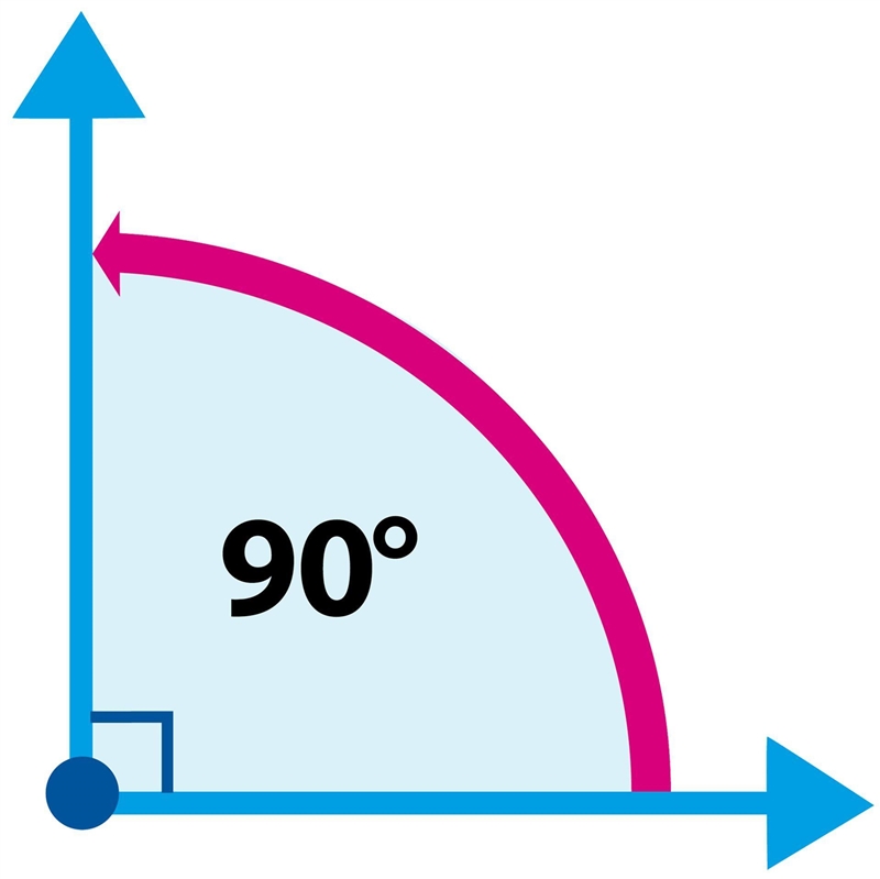 A. 80 B. 50 C. 70 D. 60-example-1