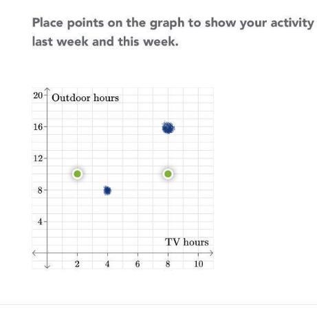 PLEASE HELP ILL GIVE 10 POINTS X2-example-1