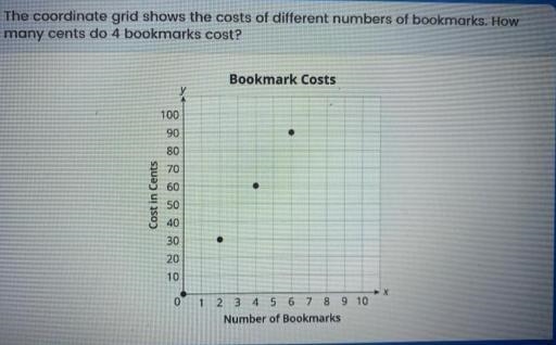 The coordinate bridge shows the cost of different numbers of bookmarks how many sense-example-1